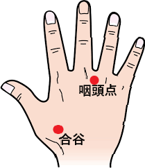 ツボ27：いびき